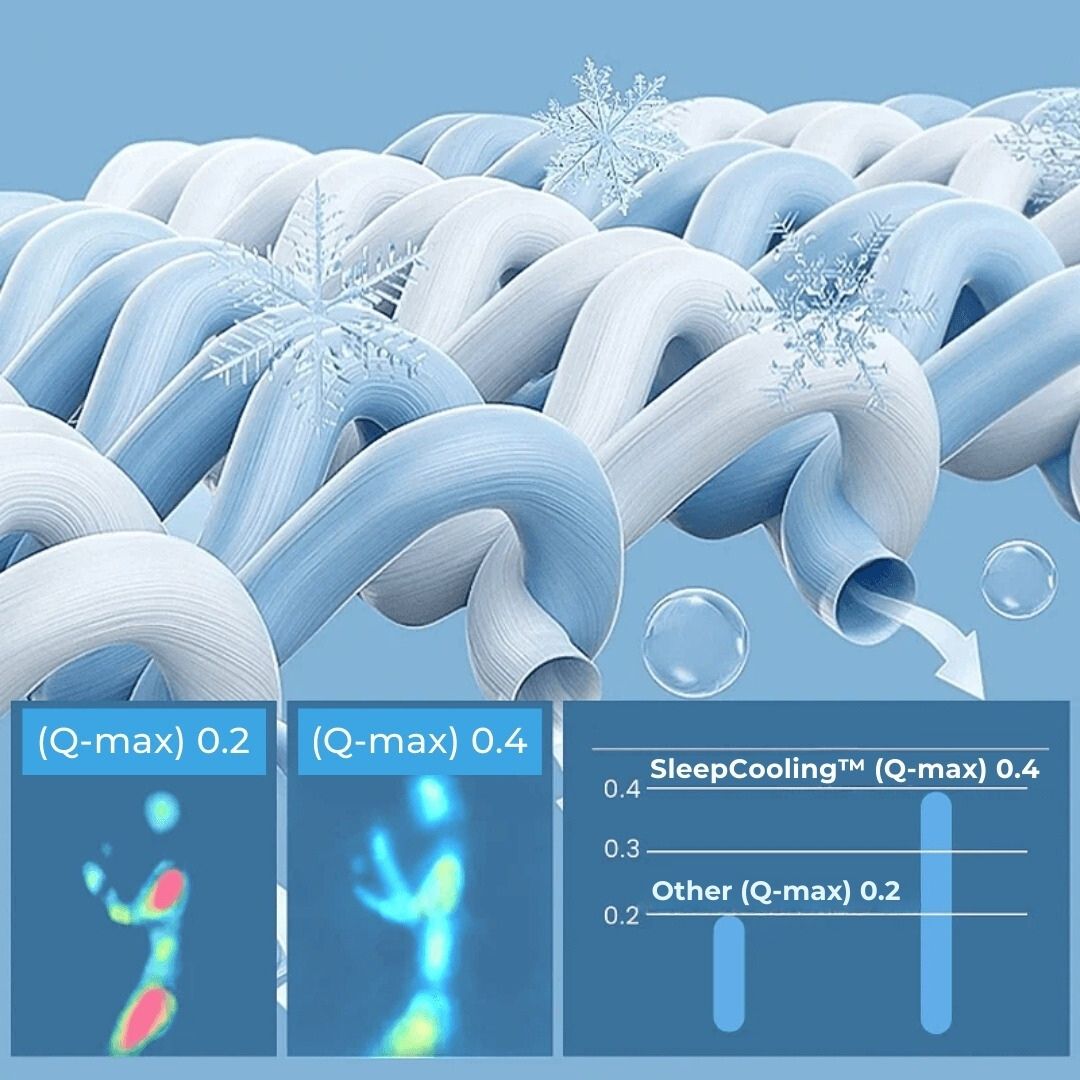 SleepCooling™ | Cooling blanket for cooler nights in summer