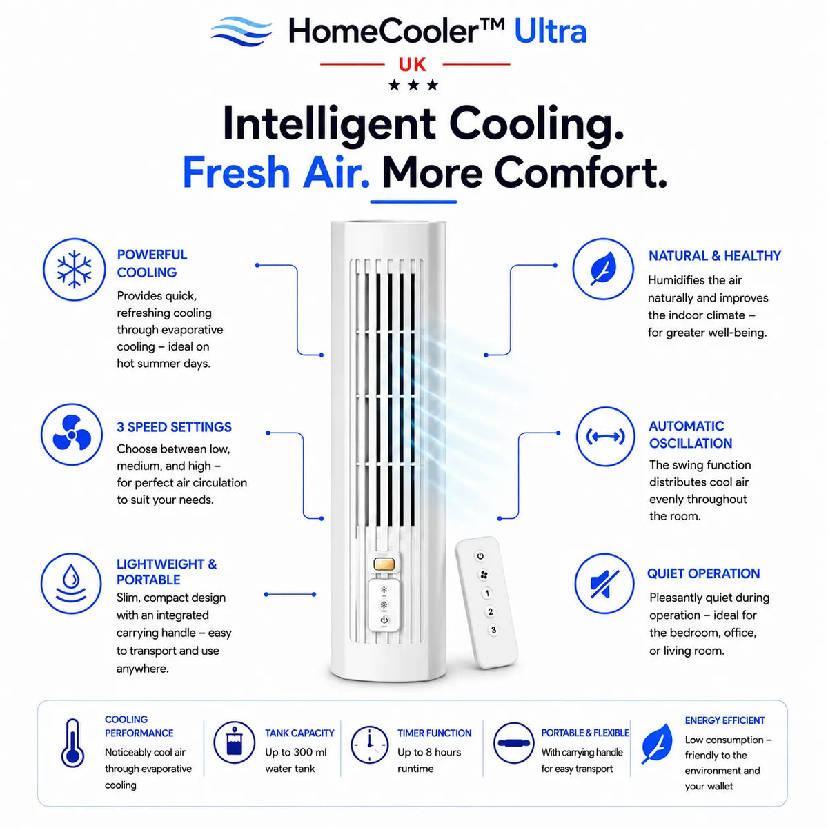 HomeCooler™ Ultra - Mobile Air Conditioner – No installation required | Cools instantly with one press