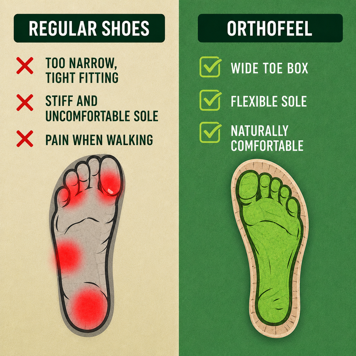 OrthoFeel - Pain-Relieving Comfort Sandals | Non-Slip & Lightweight