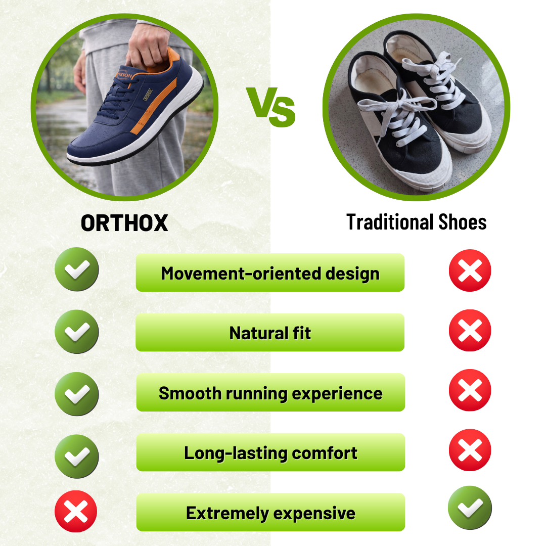 OrthoX - Ergonomic Comfort Shoes for Foot, Knee & Back Pain