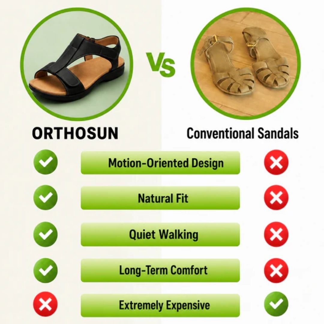 OrthoSun - Pain-relieving comfort sandals | Non-slip & lightweight