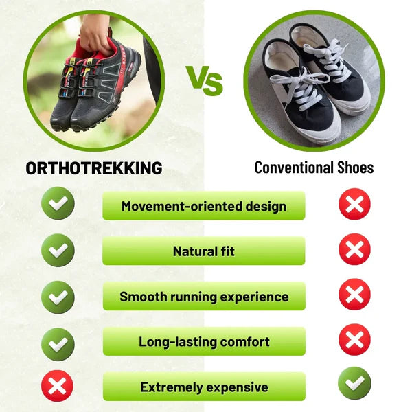 OrthoTrekking (2026) - Orthopaedic Walking & Hiking shoes