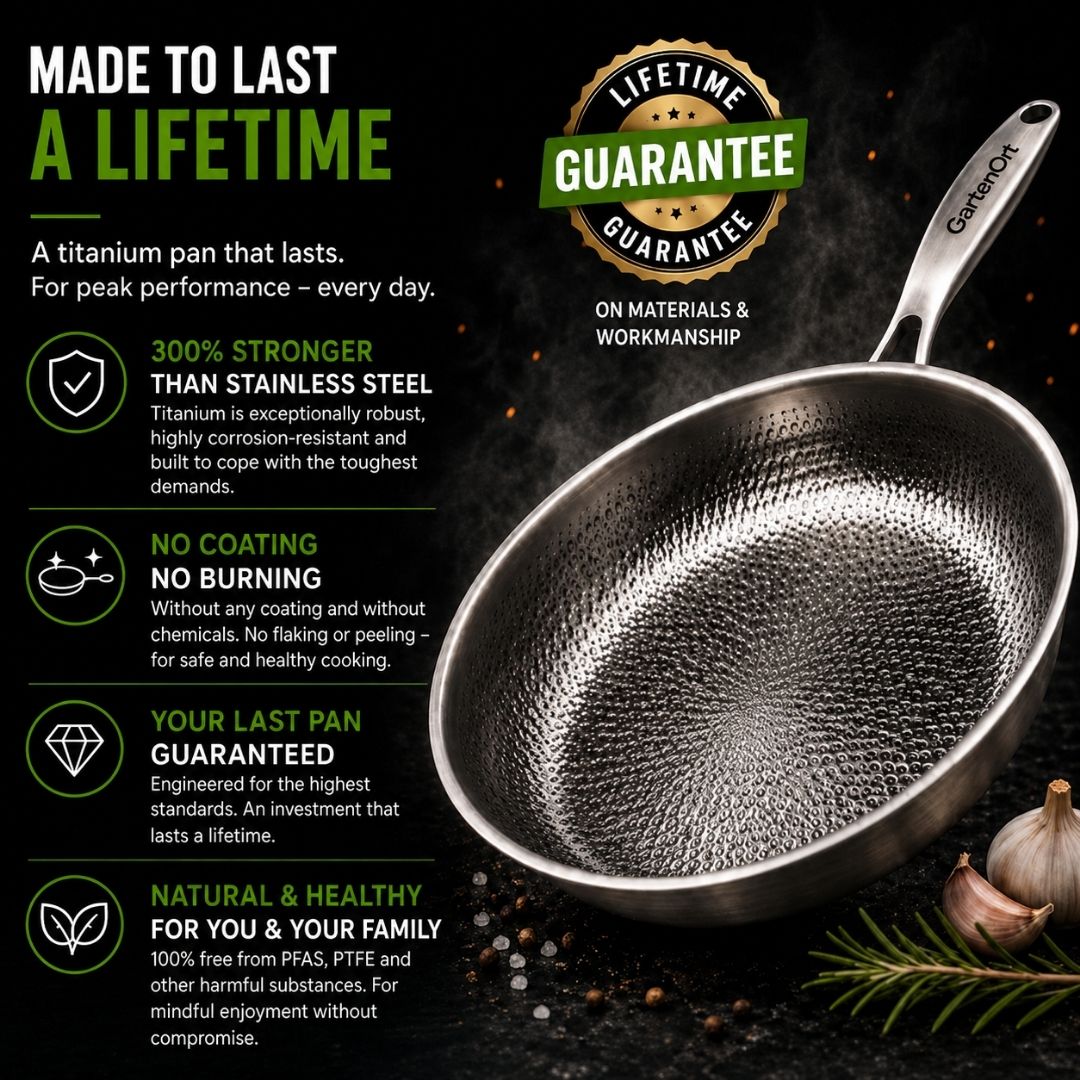 TitanPure Pro