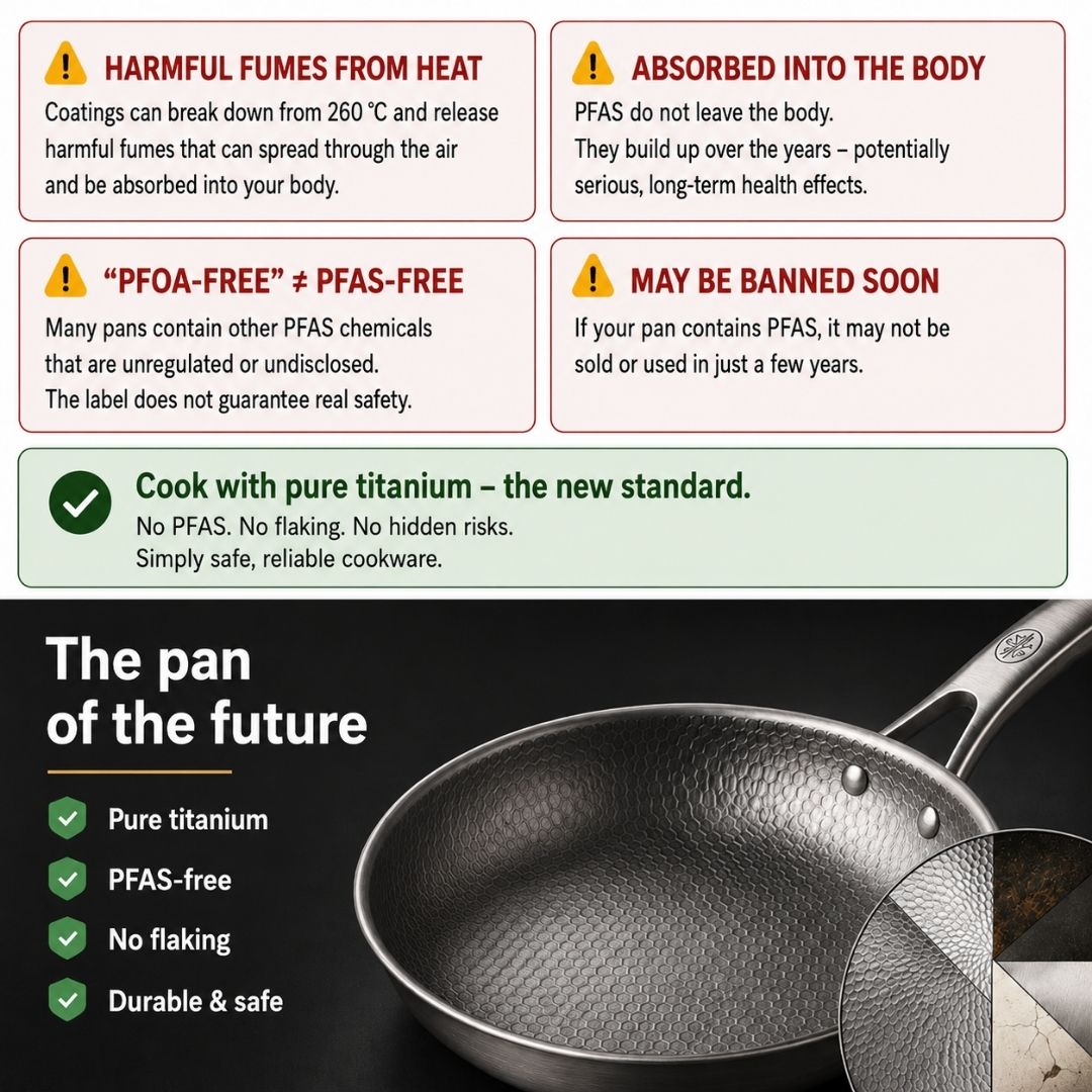 TitanPure Pro - Pure Titanium Pan PFAS-Free & Coating-Free | 30 cm