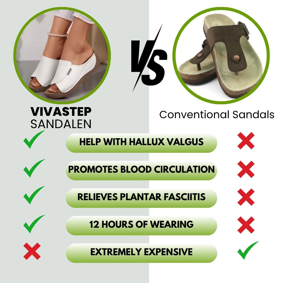 VivaStep sandals - Ergonomic & non-slip sandals for pain relief - Limited Edition (Buy One, Get One Free)