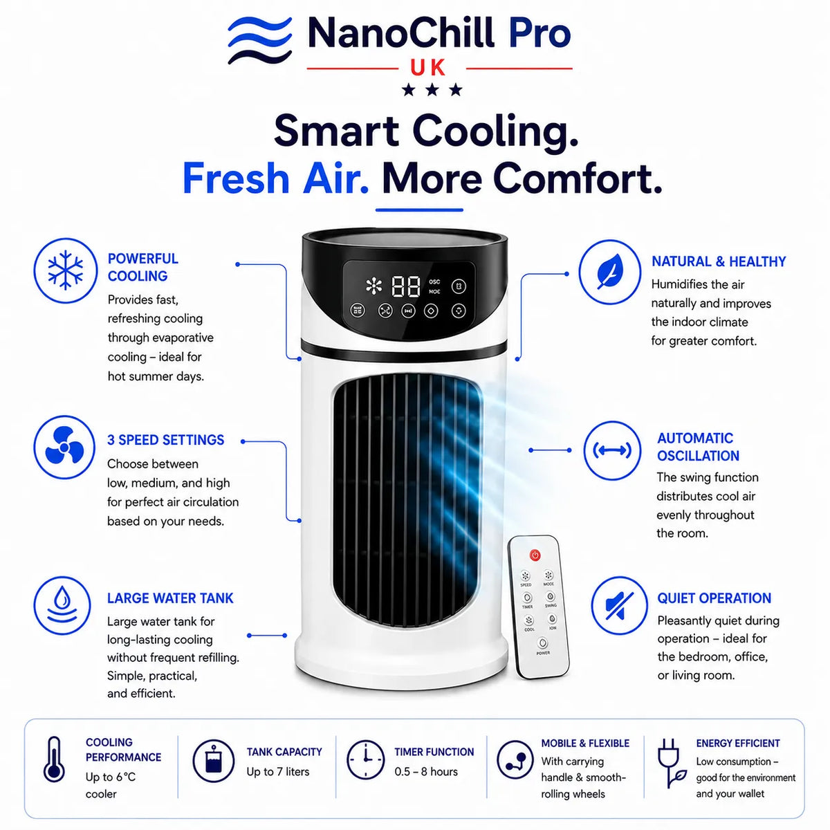 NanoChill Pro - Mobile Climate Cooler – No installation required | Cools at the touch of a button