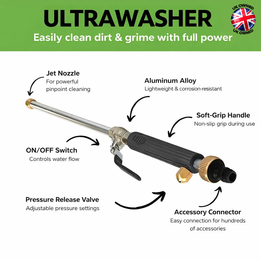 Ultrawasher - Power high-pressure cleaner for every garden hose