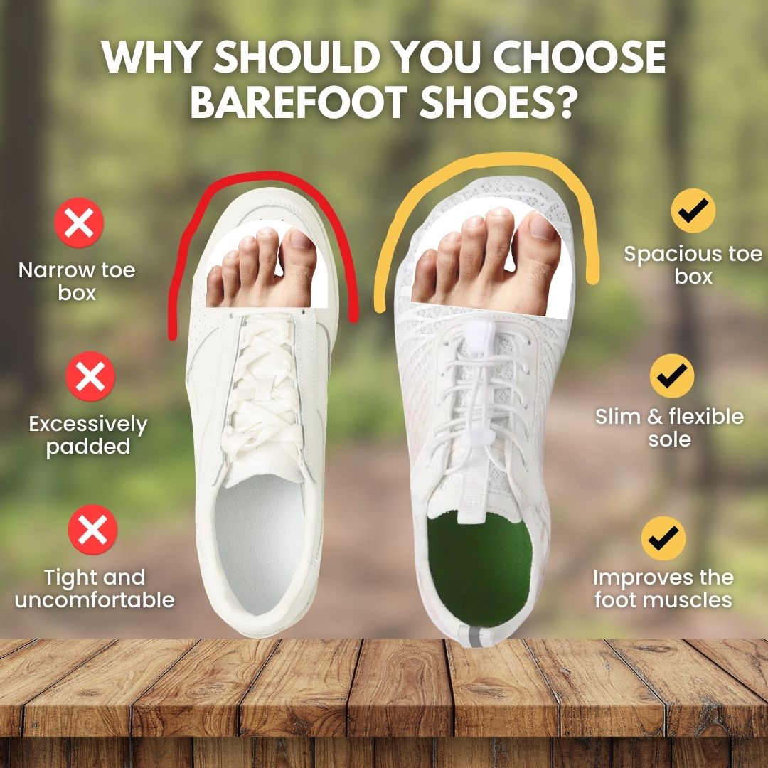 Florax Fit – Ergonomic and healthy barefoot shoes for more movement and weight loss