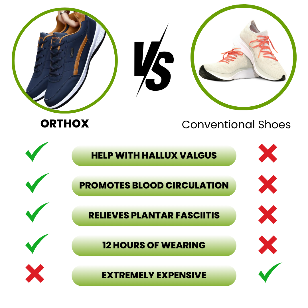 OrthoX™ - Healthy & non-slip orthopaedic shoes (2026)