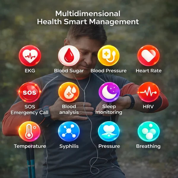 GlucoCare SOS - with Fall Detection and Blood Glucose measurement