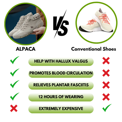 Alpaca - Orthopedic Barefoot Shoes – Ergonomic, Slip-Resistant & Pain-Relieving
