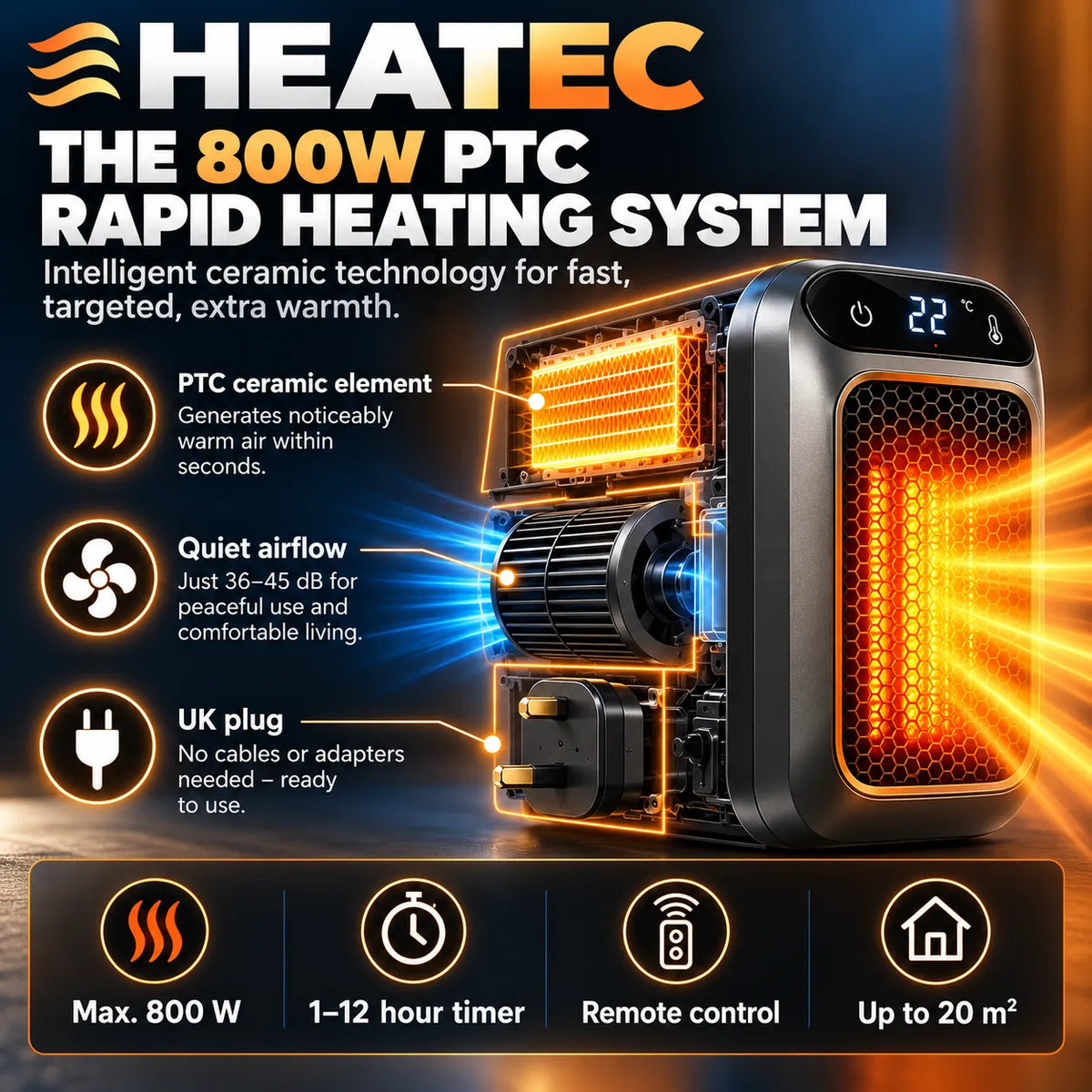 HEATEC – Energy-Efficient Portable Comfort Heater with Powerful Heating Performance & Safety System, No Installation Required | Up to 20 m²