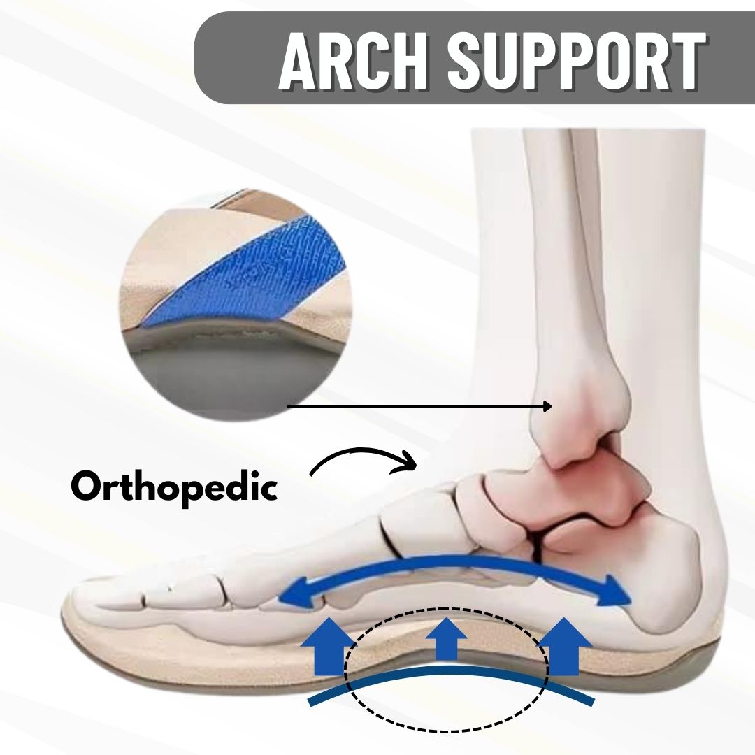 Orthofit™ - orthopaedic pain relieving sandals for women