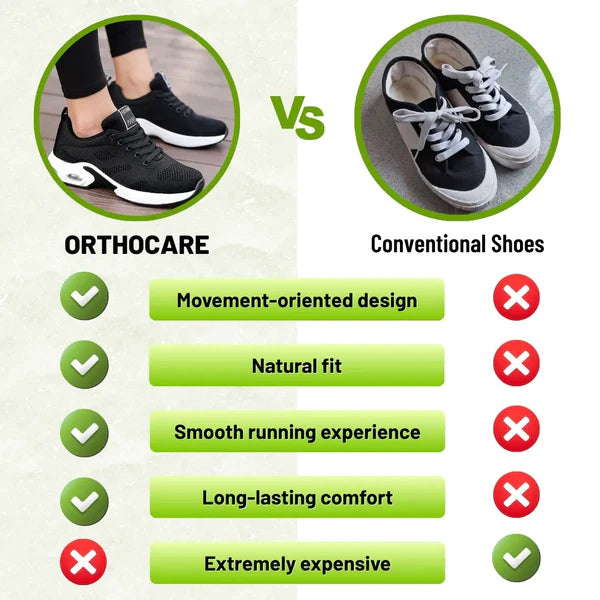 OrthoCare - Orthopaedic Ergonomic Shoe (2026)