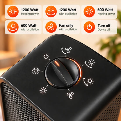 PowerHeat 360° – the energy-saving high-performance PTC heater for lower heating costs