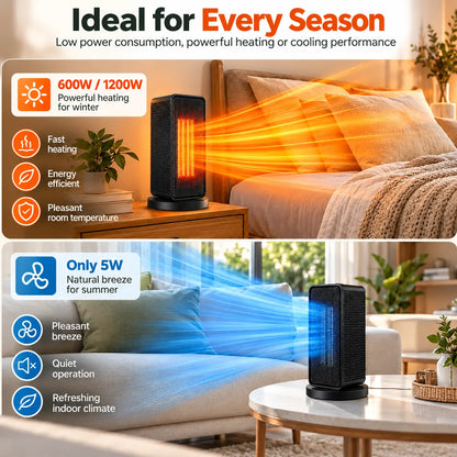PowerHeat 360° – the energy-saving high-performance PTC heater for lower heating costs