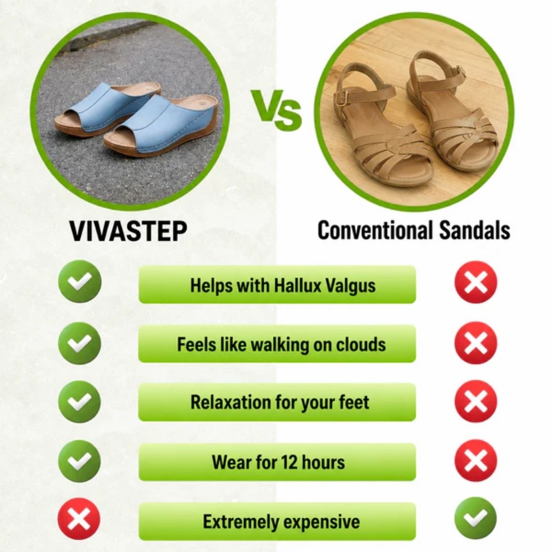VivaStep sandals - Pain-relieving comfort sandals | Non-slip & lightweight
