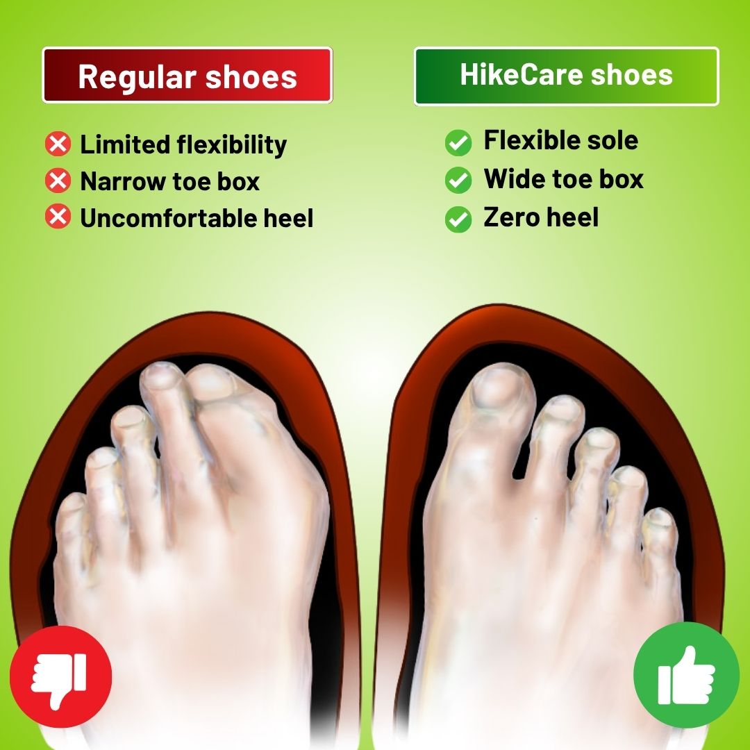 AeroX Pro - healthy & pain relieving barefoot shoes (Unisex)