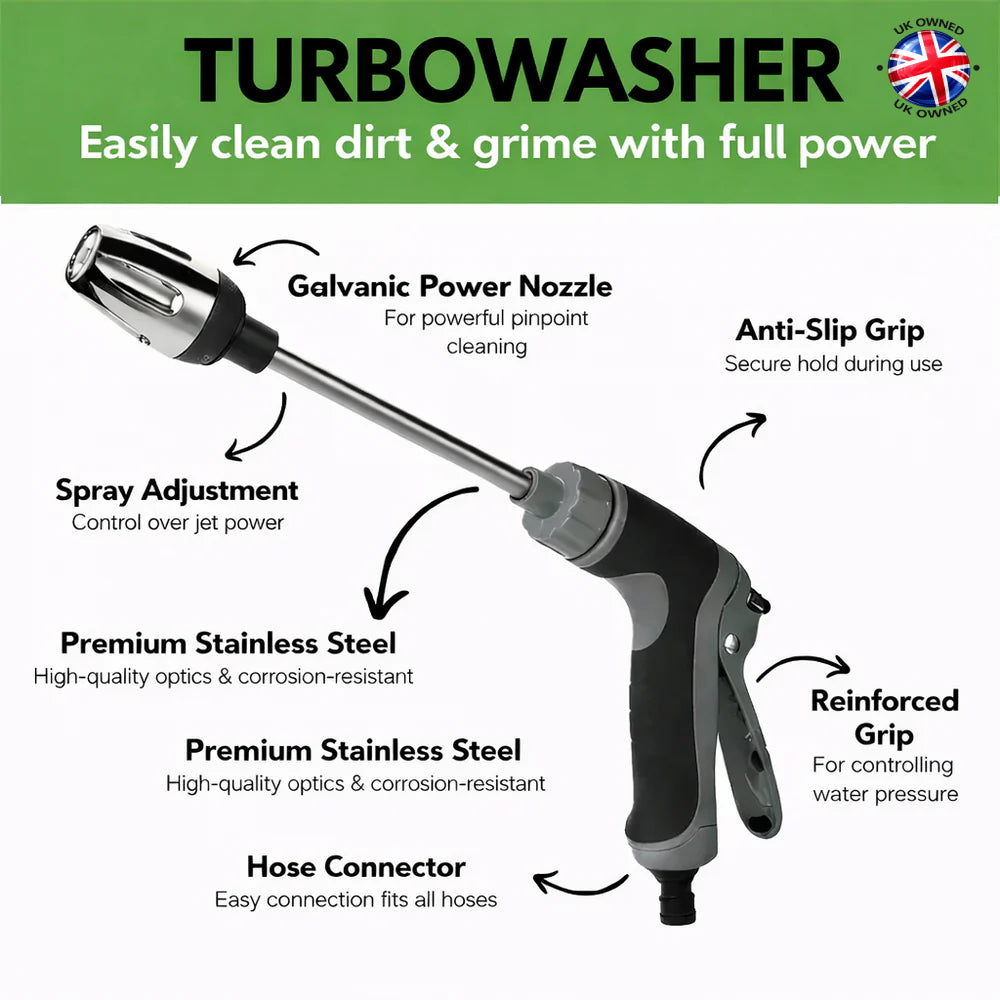 TurboWasher - Power high-pressure cleaner for every garden hose