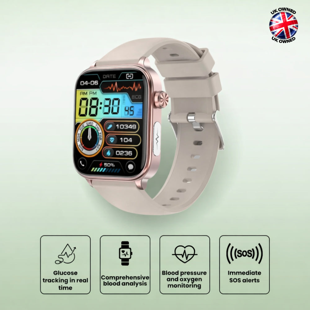 GlucoCare SOS - with Fall Detection and Blood Glucose measurement