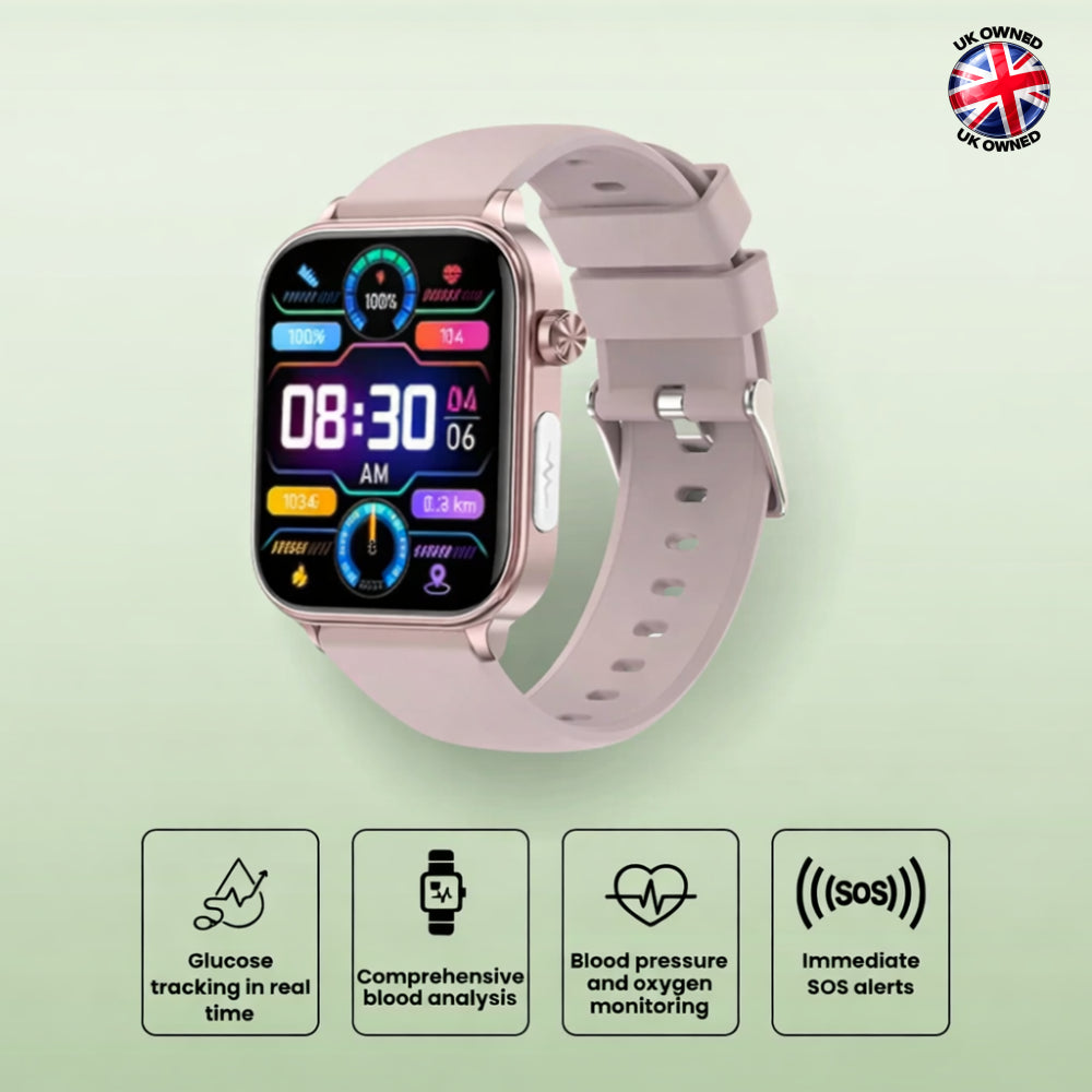 GlucoCare SOS - with Fall Detection and Blood Glucose measurement