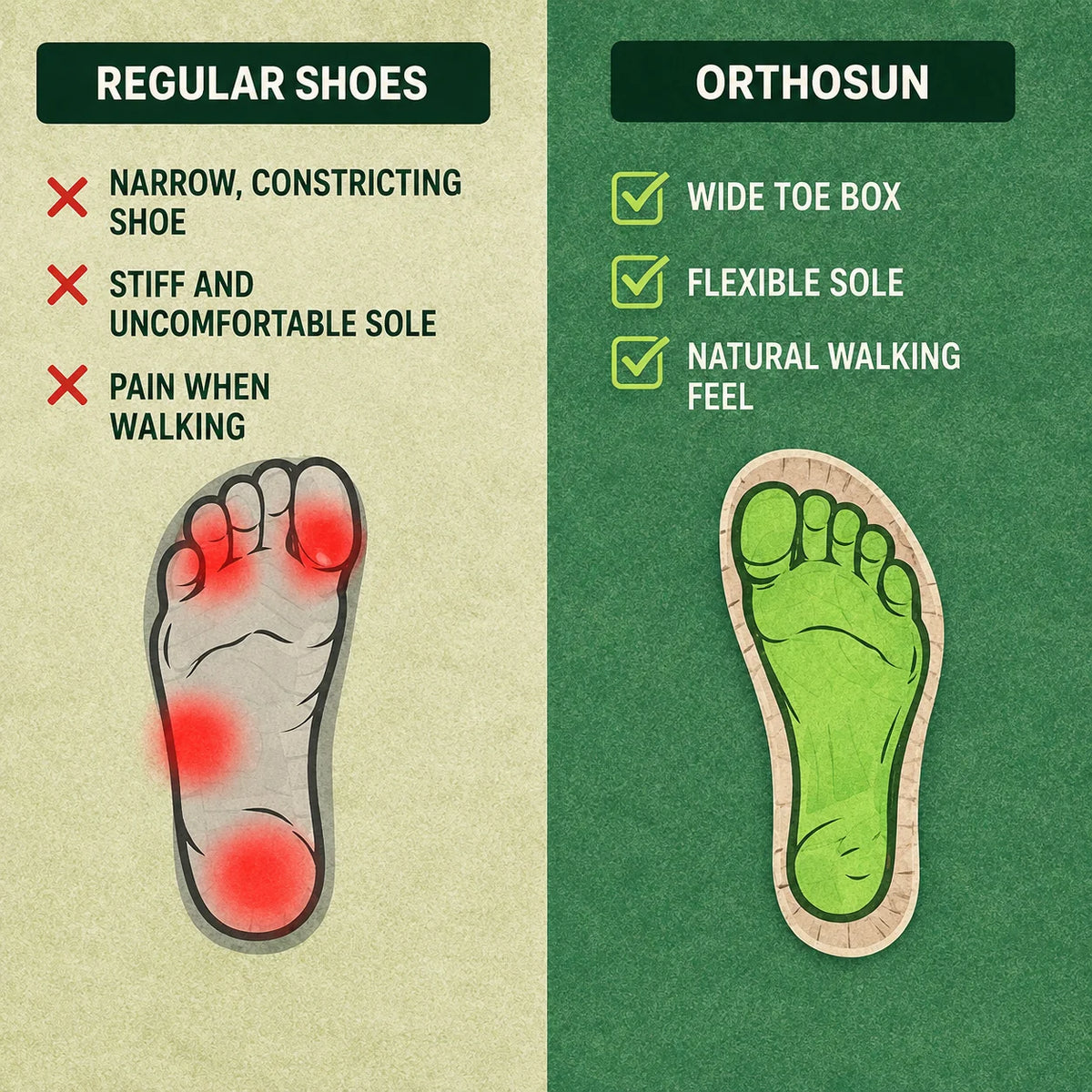Orthosun — Pain-relieving comfort sandals | Non-slip & feather-light