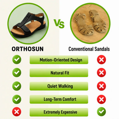 Orthosun — Pain-relieving comfort sandals | Non-slip & feather-light