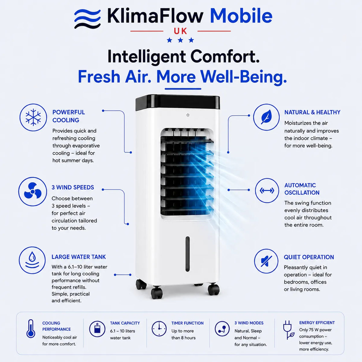 KlimaFlow Mobile – Portable Air Cooler – No Installation Required | Cools Rooms Up to 50 m²